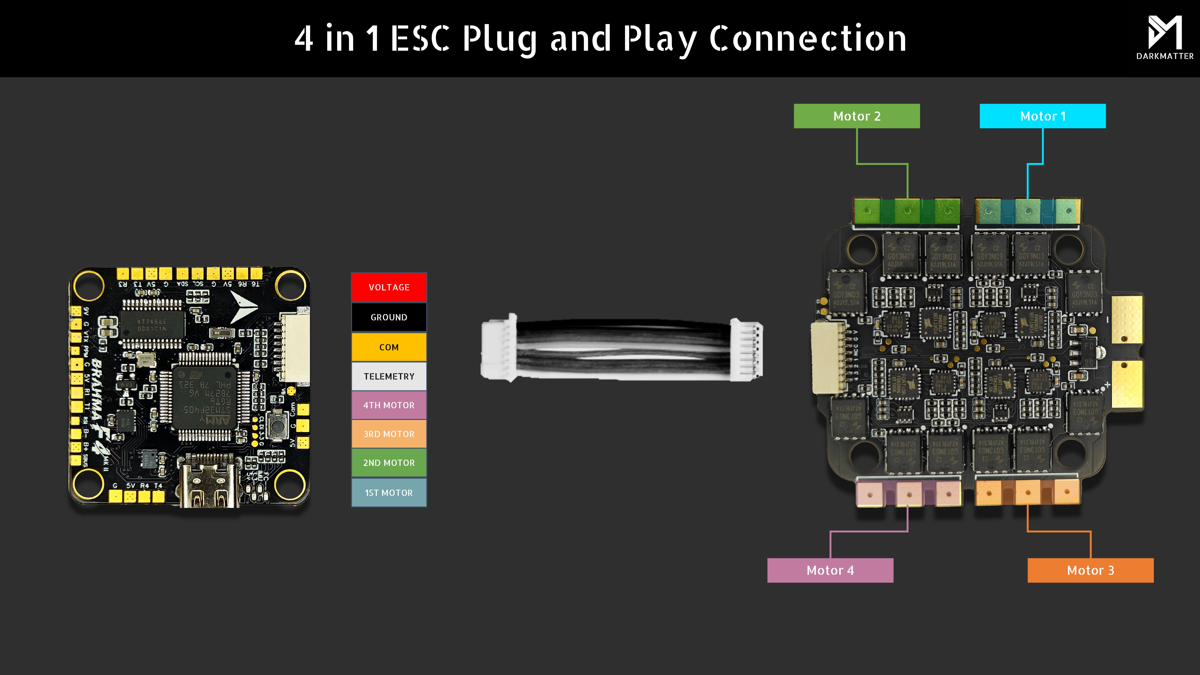 4in1 ESC Connection - Connector