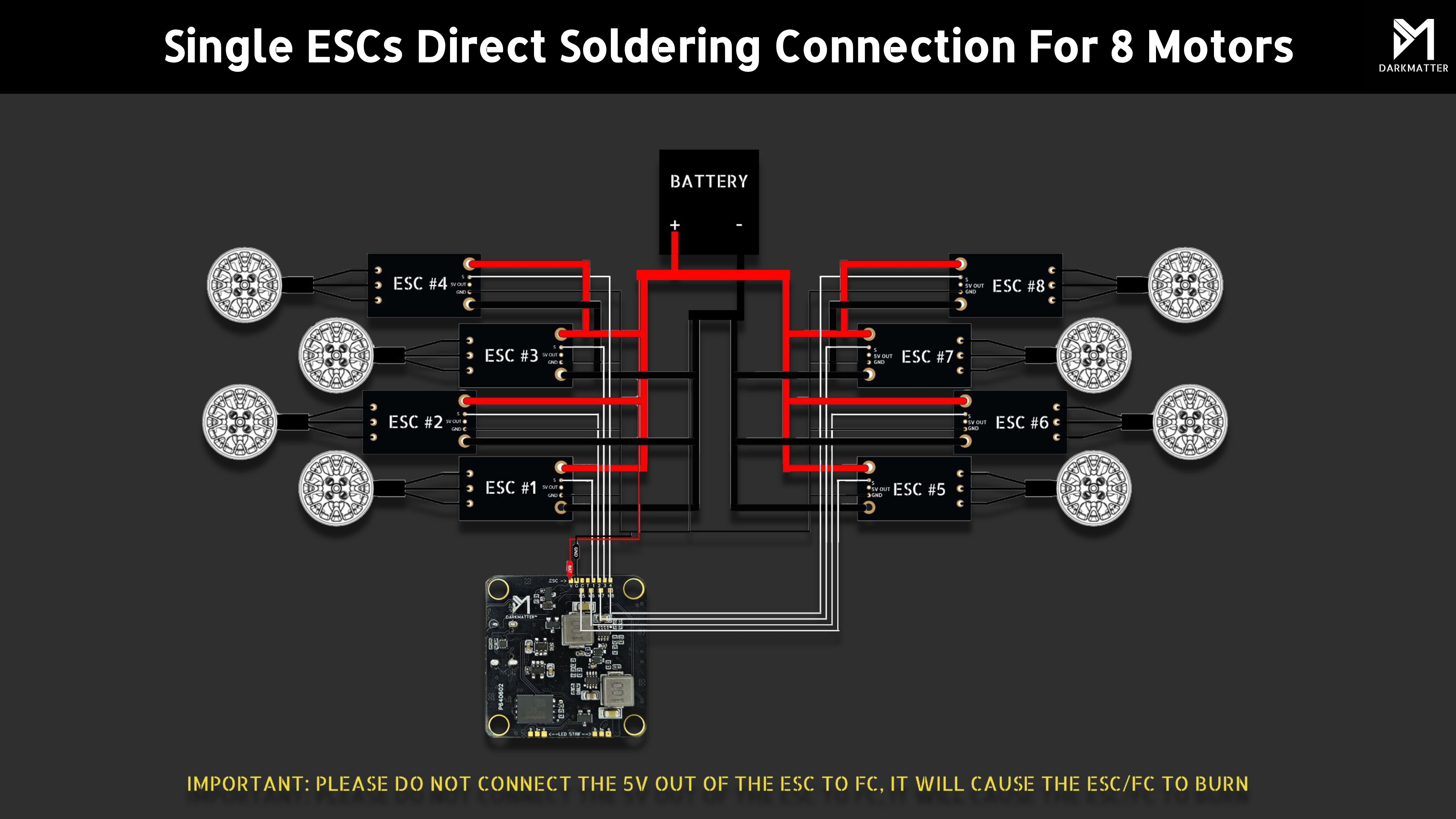 8x ESC Connection